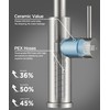 FORIOUS Waterfall Kitchen Faucet with Pull Down Sprayer, 5 Spout