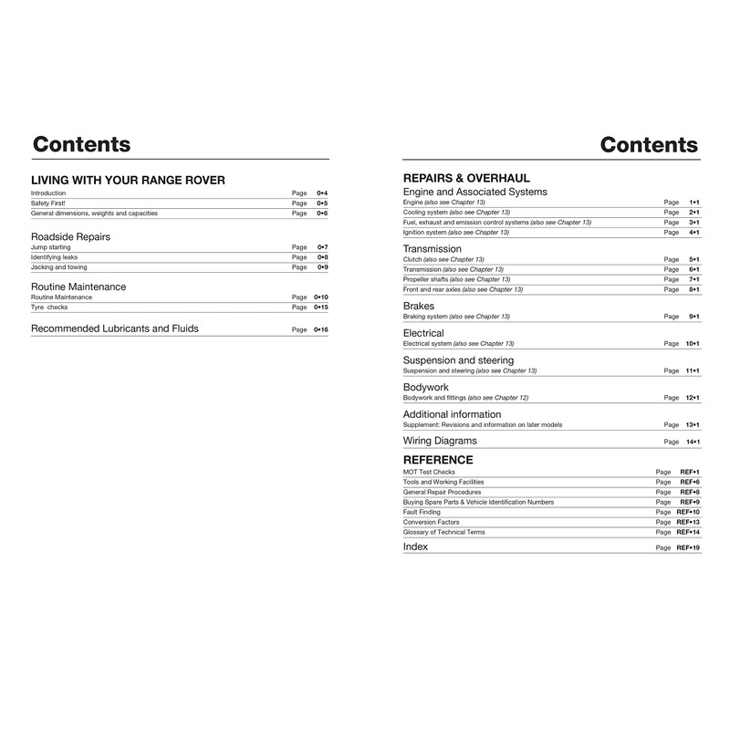 Range Rover V8 Petrol: 70-92