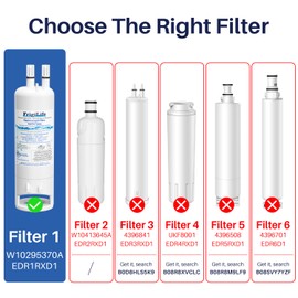 FrigiLife W10295370A Refrigerator Water Filter Compatible with EDR1RXD1, Everydrop® Filter 1, EDR1RXD1B, WHR1RXD1, KAD1RXD1, 46-9081, 46-9930, P5WB2L, P8RFWB2L, 1Pack