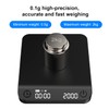 BOLUX-JS Coffee Scale, Multifunction Electronic Espresso Scale, Weigh Digital Drip