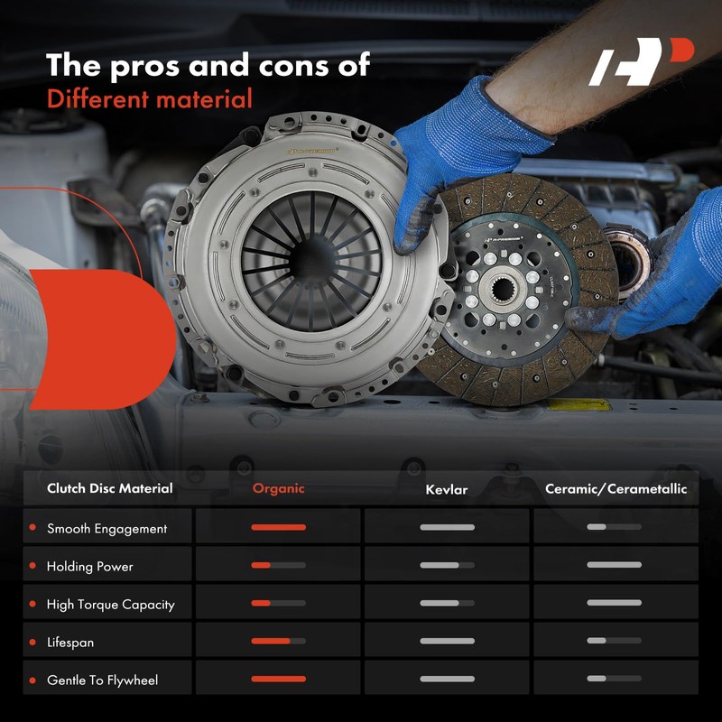 A-Premium Transmission Clutch Kit Set Compatible with Hyundai Accent 2012-2017,