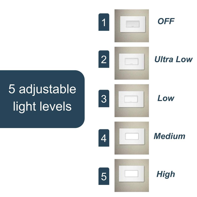 Legrand radiant NTLHORZWCC6 Horizontal Step Light Full Adjustable LED Night