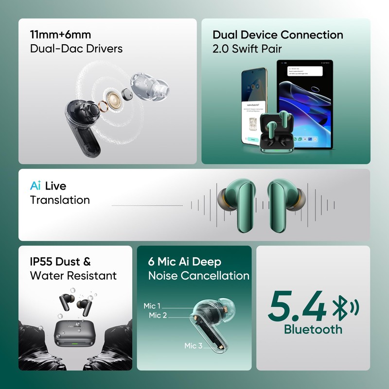 realme Buds Air 7 Pro with Ai Live Translation, 11mm+6mm