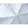 Rain or shine folding umbrella, fabric with silver coating on