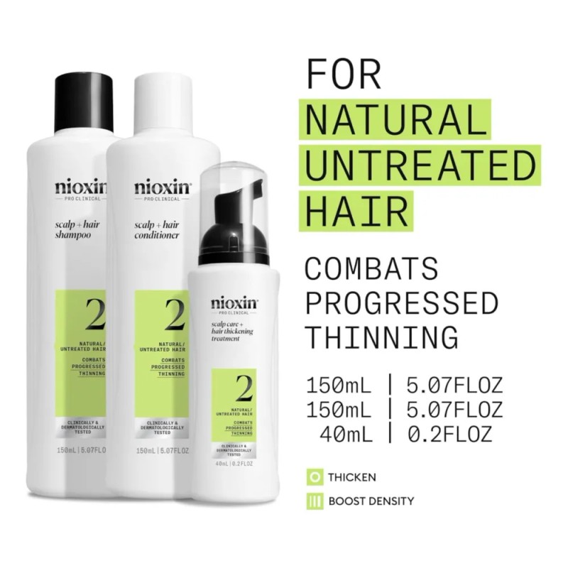 Nioxin Pro Clinical Sistema 2 Kit 150ml Anticaida Cab Natura