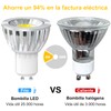 HORKEY Foco LED Moderna Bombilla GU10 5w 6500K 3000K Luz