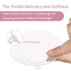Nipple Shields Breastfeeding, Nipple Shell Guards for Nursing Newborn Baby,for