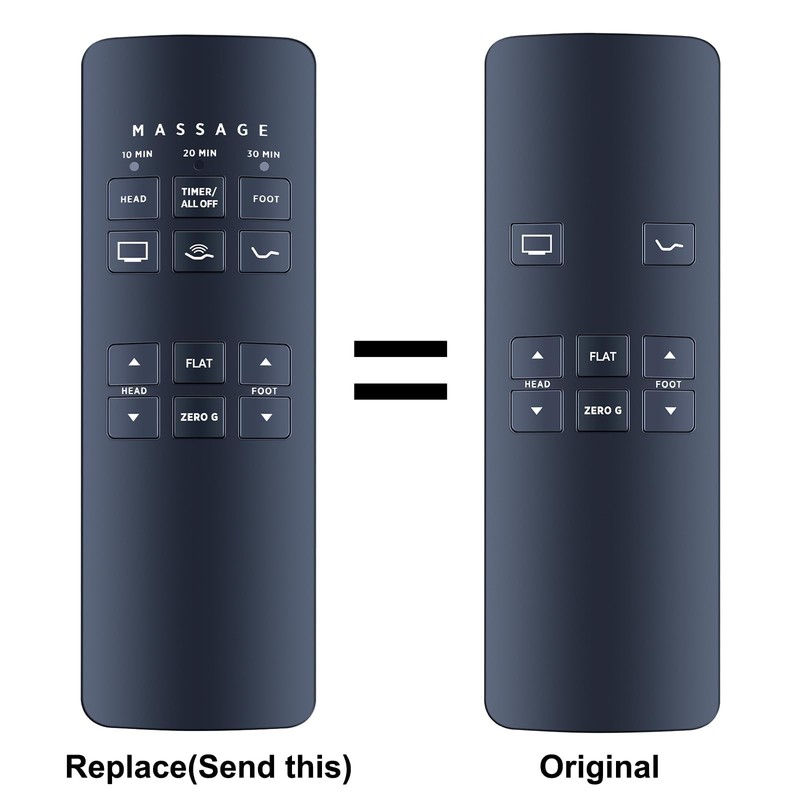 New Replacement Adjustable Bed with More Button Remote Control Compatible
