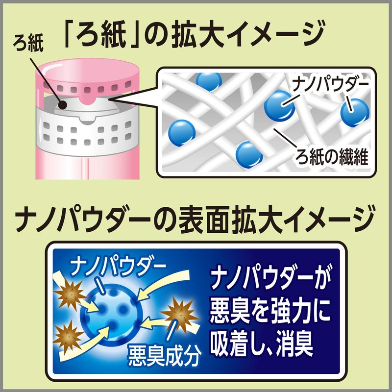 Toilet-no-Shoshuyoki Citric Acid Plus, Refresh Mint, 13.5 fl oz (400