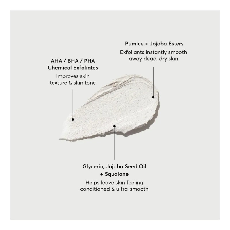 Body Scrub & Mask For Keratosis Pilaris, Bump Eraser Shower