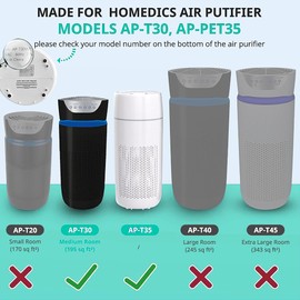 2 Pack AP-T30 Replacement Filter for HoMedics Air Purifier, Compatible with HoMedics AP-T30FL AP-T30WT AP-PET35 AP-PET35FL AP-PET35-WT Filter Replacement, 5 Layers 3 in 1 H13 Ture HEPA Filter