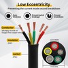 AOHEWEI 5 Core Cable for Trailer 10m Towing Wire 5-Core