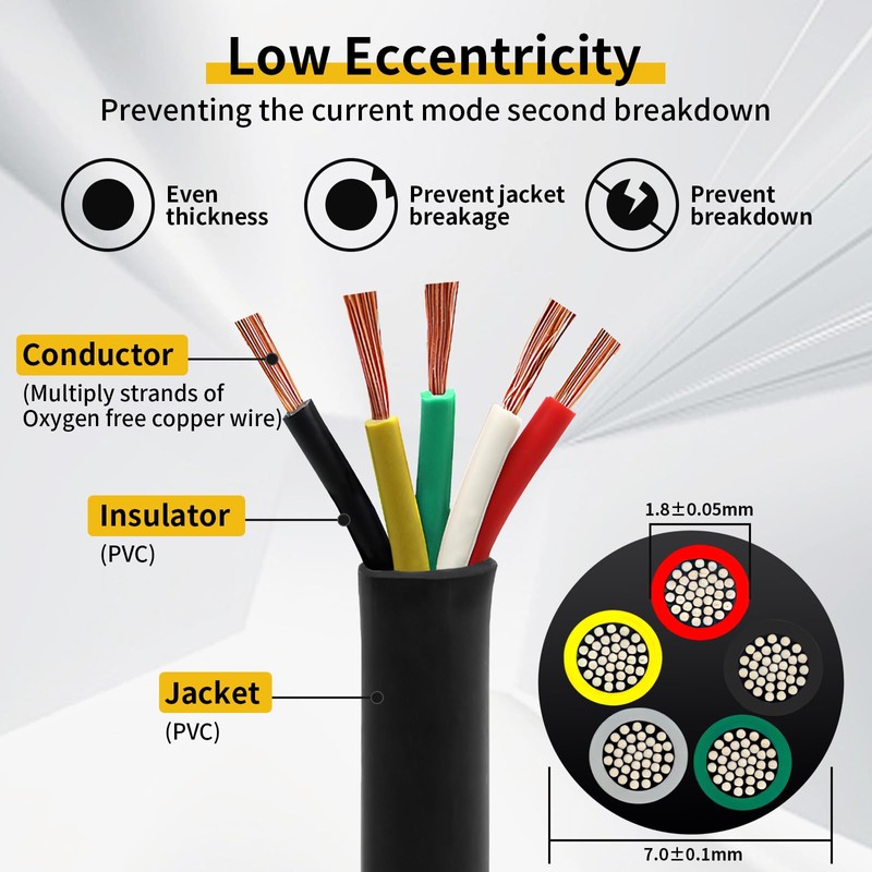 AOHEWEI 5 Core Cable for Trailer 10m Towing Wire 5-Core
