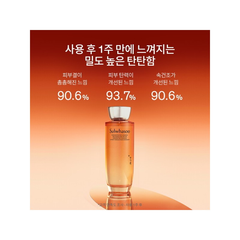 Sulwhasoo 설화수 (공통)자음생수 150ml Sulwhasoo (Common) Vitalizing Serum 150ml