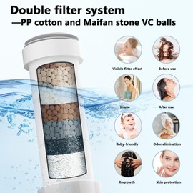 PP Cotton Filter for Shower Head Removal of Chlorine Residues Pack of 5