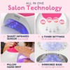 Gel UV Nail Lamp, SUNUV 48W UV LED Nail Dryer