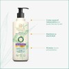 Blends Botanicare Crema Corporal Restauradora y Antioxidante 350ml