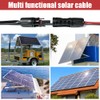 Riisoyu Pack of 2 Solar Cable Window Feed-Through MC4 Compatible