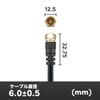 HORIC Antenna Cable.