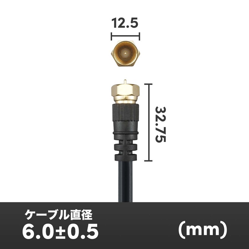 HORIC Antenna Cable.