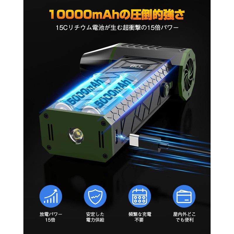 Overwhelming Wind Speed Air Duster Over 166.3 ft (52 m/s)