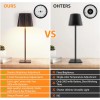 2 Packs LED Table Lamp Dimmable Desk Light Touch Control
