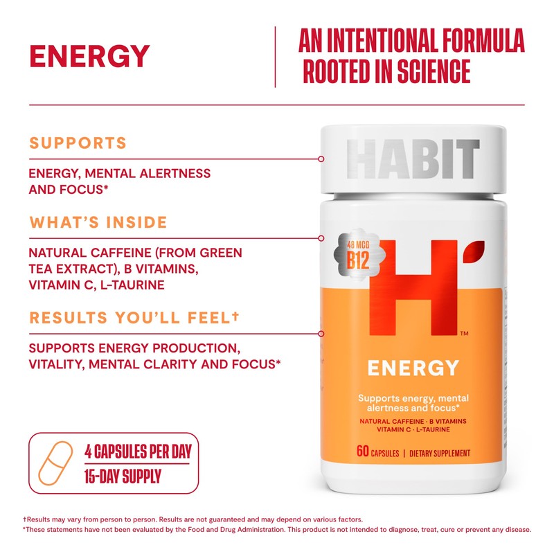 HABIT Energy Supplement (60 Capsules) - New Look, Supports Energy,