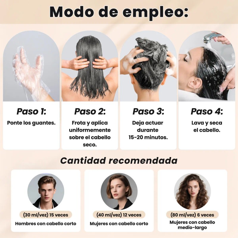 Shampoo Para Canas 500ml Natural Jengibre Tinte Cubre Canas