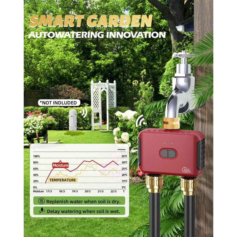 GIEX WI-FI 2-Zone Irrigation Timer, Intelligent Garden Irrigation Controller for