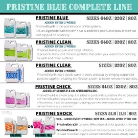 Pristine Blue Maintenance Pack