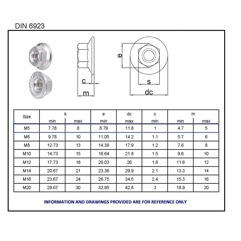 TERF® M5 Serrated Flange Hex Nut M5 (5mm) Hexagonal Serrated