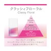 St SHOSHU-RIKI Commercial Liquid Type For Powder Room Classic Floral