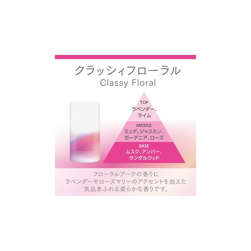 St SHOSHU-RIKI Commercial Liquid Type For Powder Room Classic Floral