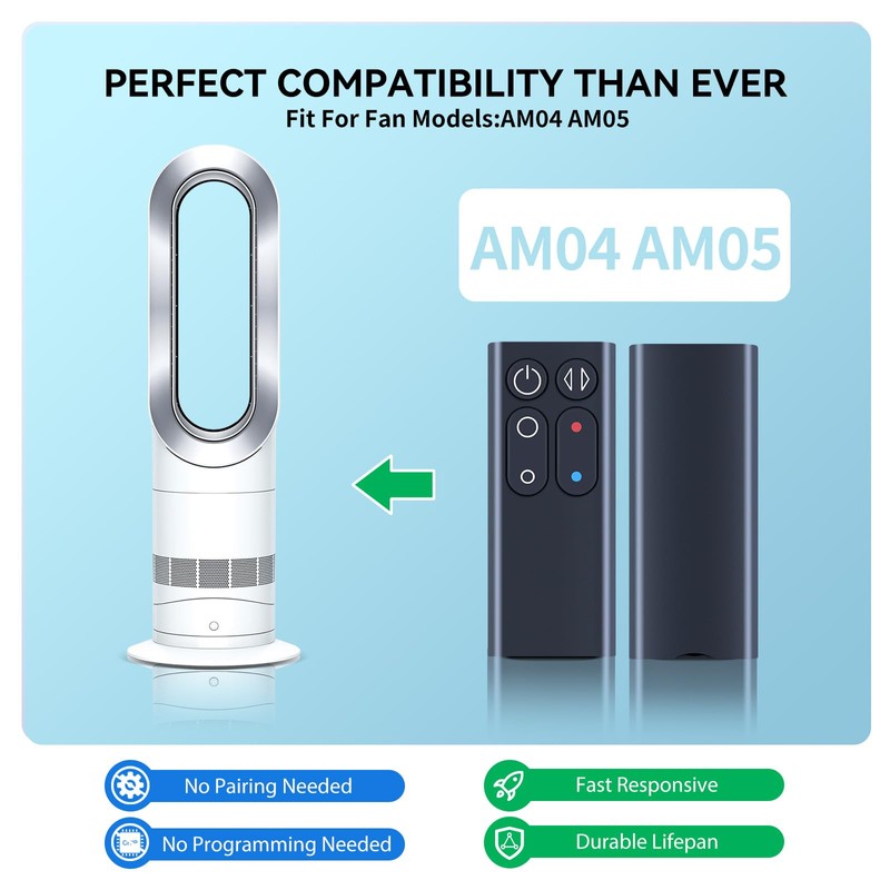 MOVHEIYL Replacement Remote Control Compatible for Dyson AM04 AM05 Hot