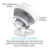 Vornado 460 Whole Room Air Circulator, Small Fan with 3