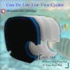 PurifyLogix Replacement Canister Filter Pads Compatible with AMOSIJOY 172/225/265GPH, 6