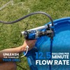 RotoPump Water Pump Self Priming 12.5 Gallons Per Minute. Lightweight
