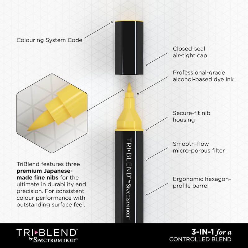 Spectrum Noir Blend Triblend Blendable Alcohol Marker 3 Colours in