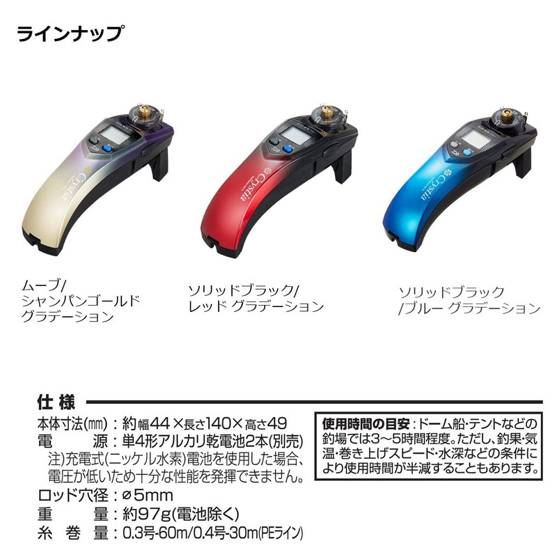 Daiwa Kristia Wakasagi CRT R Electric Reel, Solid Black/Red, Gradient