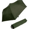 doppler Zero,99 Pocket Umbrella - Weight of Only 99 grams
