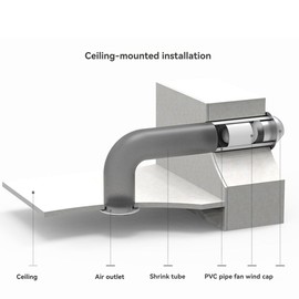 Snblzhef Low Noise Blower PVC Pipe Pressurized Fan for Home and Office Use for Indoor Ventilation and Fresh Air