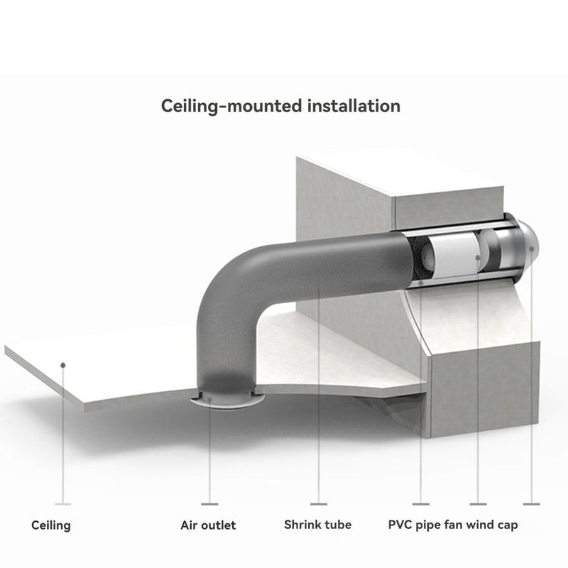 Snblzhef Low Noise Blower PVC Pipe Pressurized Fan for Home