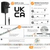 Sensky 19.7ft Motion Activated LED Strip Light Kit Dimmable for