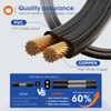 addlon 200FT(50FT*4) LED Outdoor Lights Waterproof Patio Lights with 64