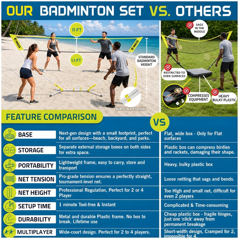 Complete Portable Badminton Set Large - Quick & Easy Setup
