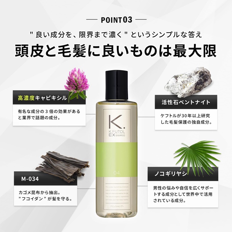 K.Futol Men's Scalp Shampoo Conditioner Set Treatment Additive-Free for Men