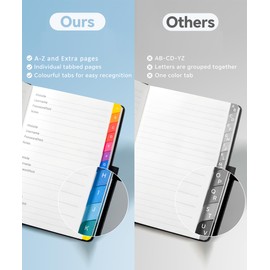 ZXHQ Password Book with Colorful Alphabetical Tabs, 8.4" x 5.8" Hardcover Password Keeper Organizer for Managing Internet Website Addresses and Logins - Pink