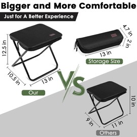 MOONCY Camping Stool, 33×26.5×32cm Folding Stools for Adults, Lightweight Mini Collapsible Stool for Hiking, Fishing and Picnic, Hold Up to 120kg, Blue