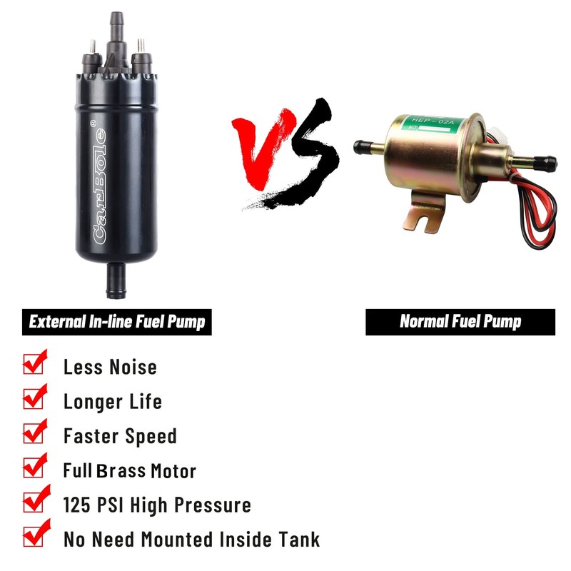 CarBole External In Line Fuel Pump: 116 PSI High Pressure