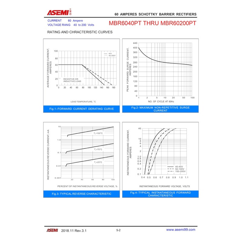 MBR60200PT ASEMI Schottky Barrier Diode TO-247 / 3P Package 60A